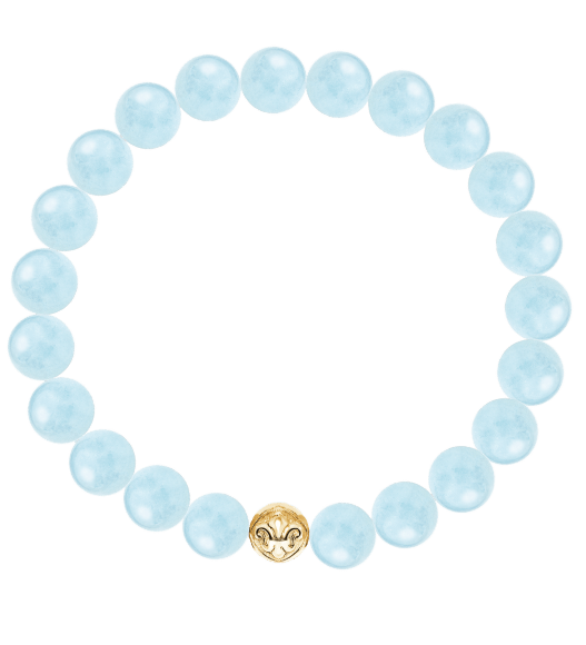 Your Custom Nialaya Bracelet<div>09-10-2025 07:54</div>